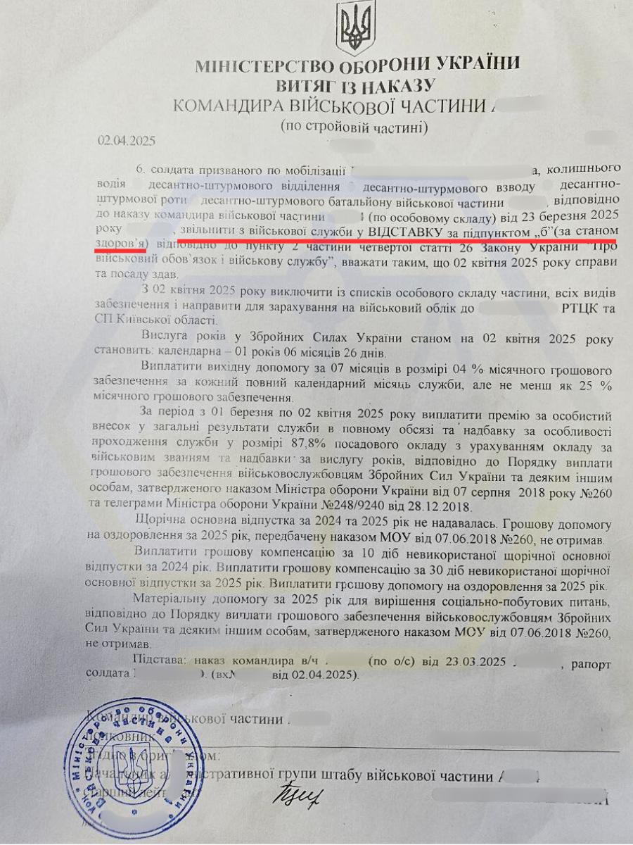 ЗВІЛЬНЕННЯ З ВІЙСЬКОВОЇ СЛУЖБИ ЗА СТАНОМ ЗДОРОВ’Я