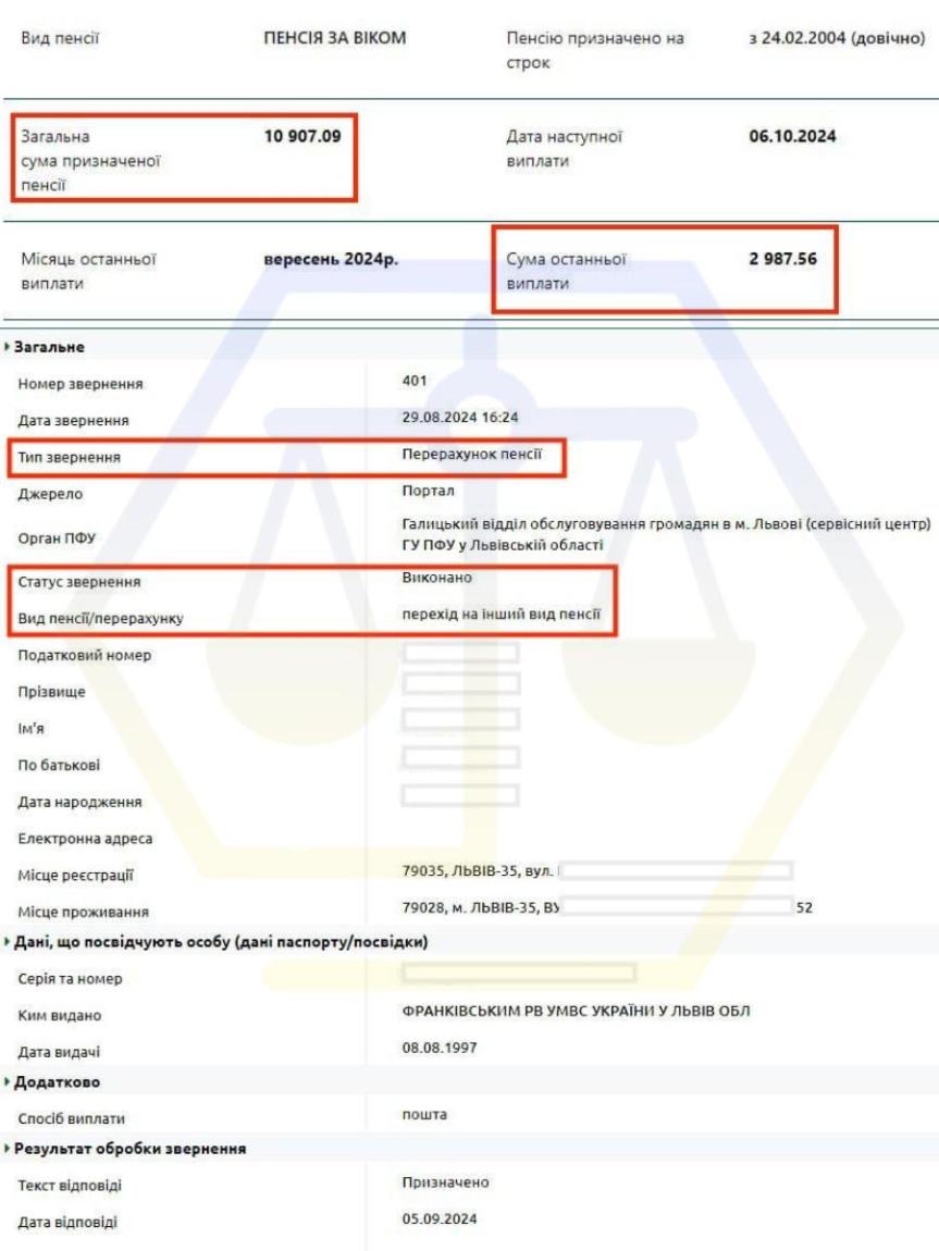ПРОВЕЛИ ПЕНСІЙНИЙ АУДИТ ТА ЗБІЛЬШИЛИ ВИПЛАТУ З 2 987 ДО 10 907 ГРН