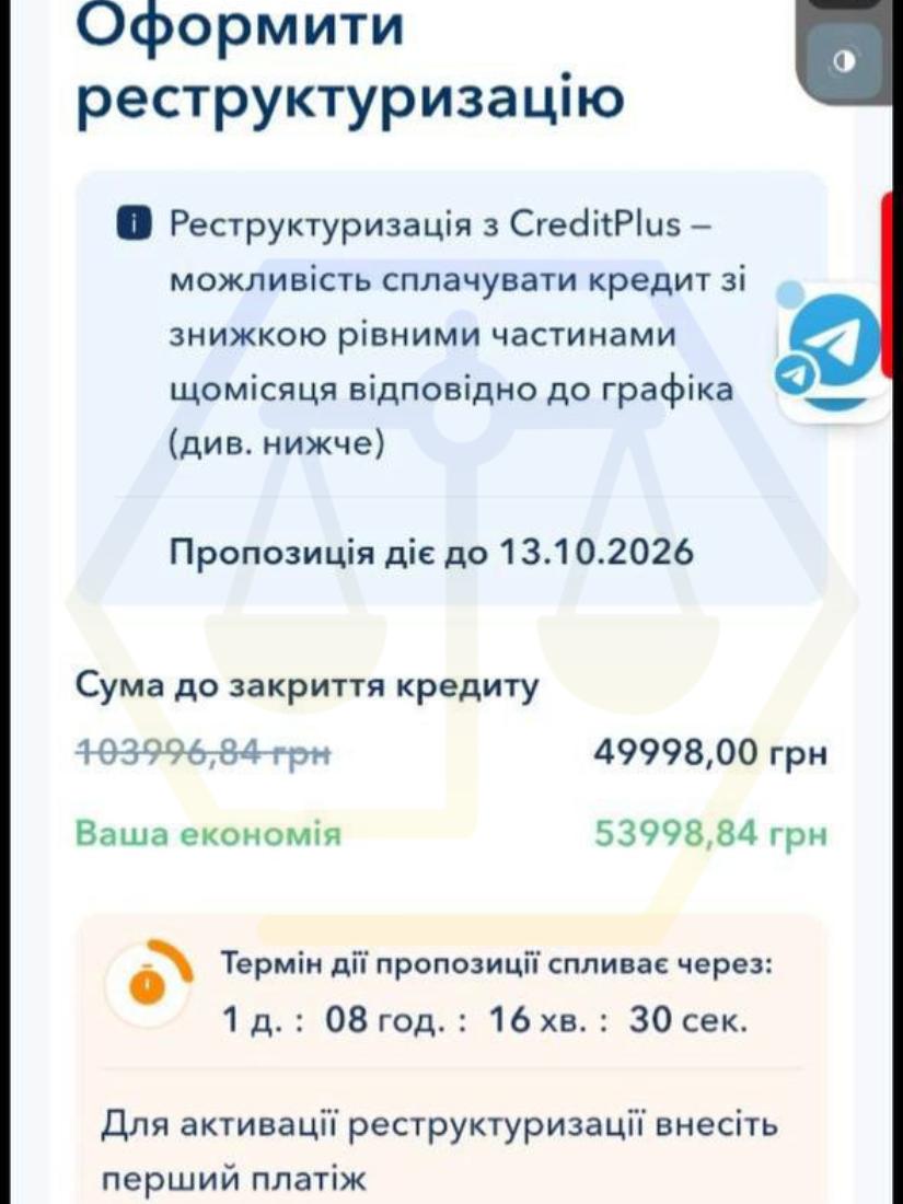ДОМОГЛИСЯ РЕСТРУКТУРИЗАЦІЇ БОРГУ В CREDITPLUS ТА ЗМЕНШЕННЯ СУМИ КРЕДИТУ З 101 996,92 ГРН ДО 49 998,60 ГРН