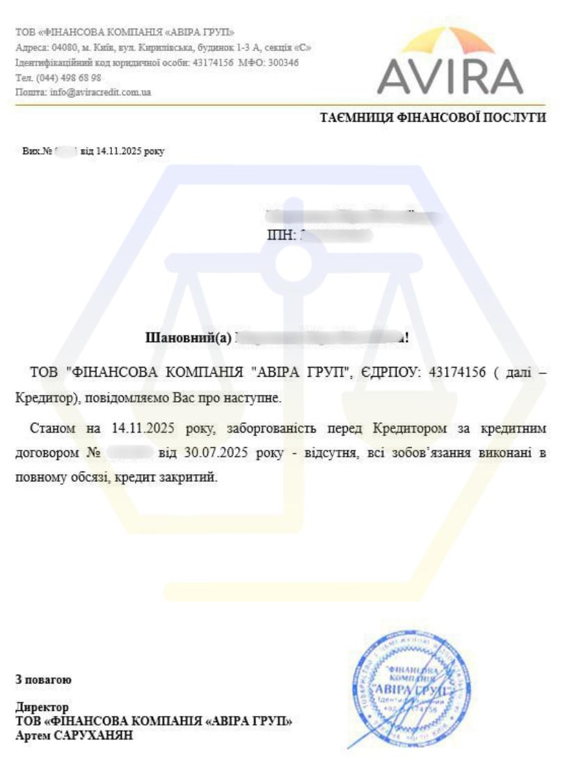 ЗМЕНШИЛИ ЗАБОРГОВАНІСТЬ ПЕРЕД МФО «АВІРА ГРУП» З 31 000 ГРН ДО 14 000 ГРН ШЛЯХОМ ПЕРЕГОВОРІВ І СПИСАННЯ ВІДСОТКІВ